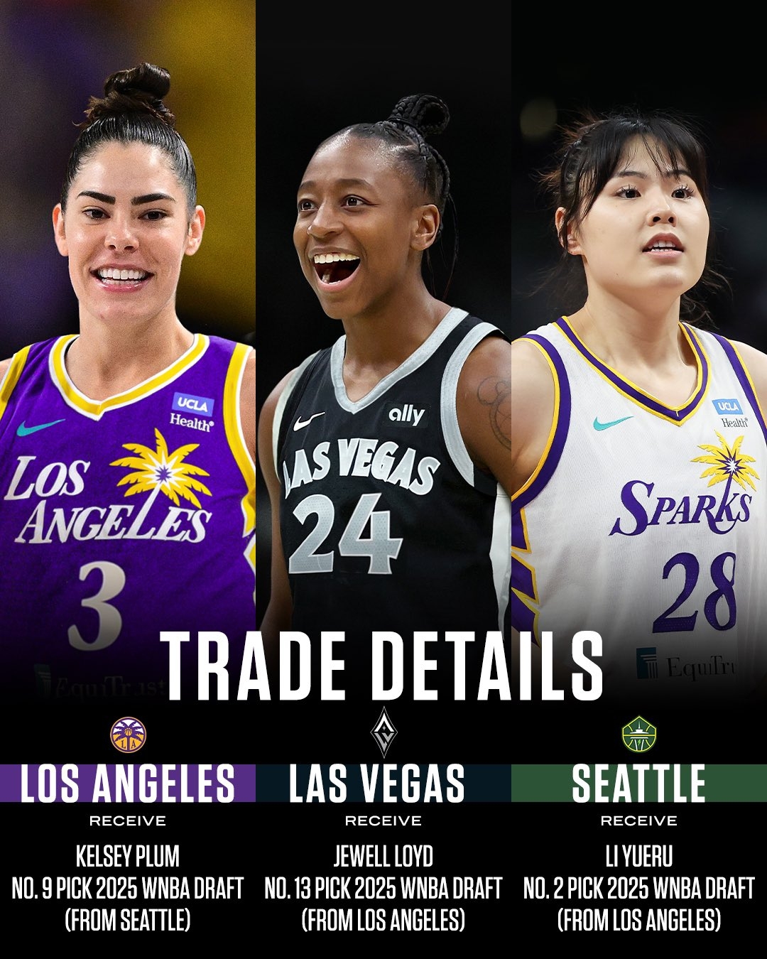 🤯小宝申请交易同日！WNBA跟进西雅图风暴助教辱骂球员事件