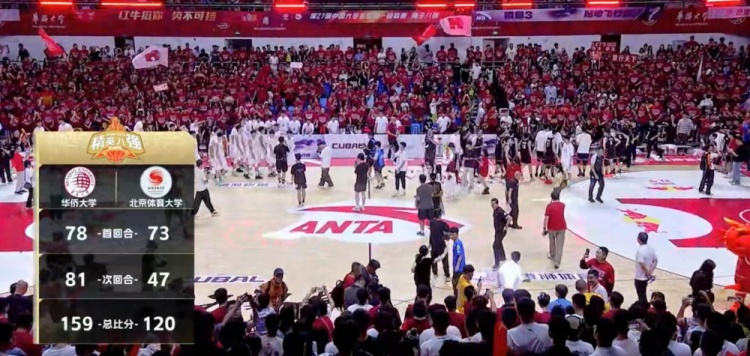 🏀CUBAL-叶润峰21分 张高铭19+10+6+5断 华侨大学再胜北京体大