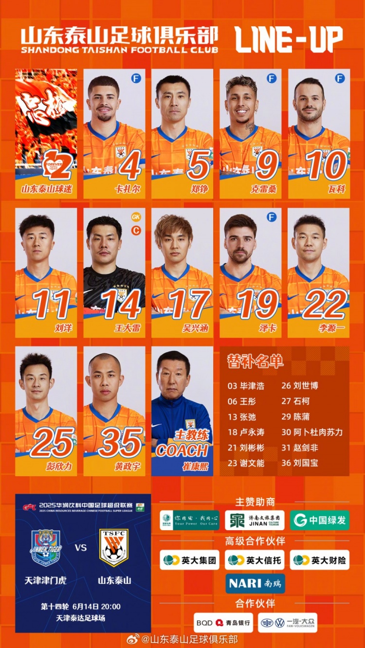 山东泰山今日阵容，加油💪💪💪 ​​​