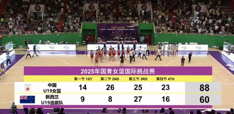 🏀女篮四国赛-李雨汧18分 女篮U19大胜新西兰女篮U19