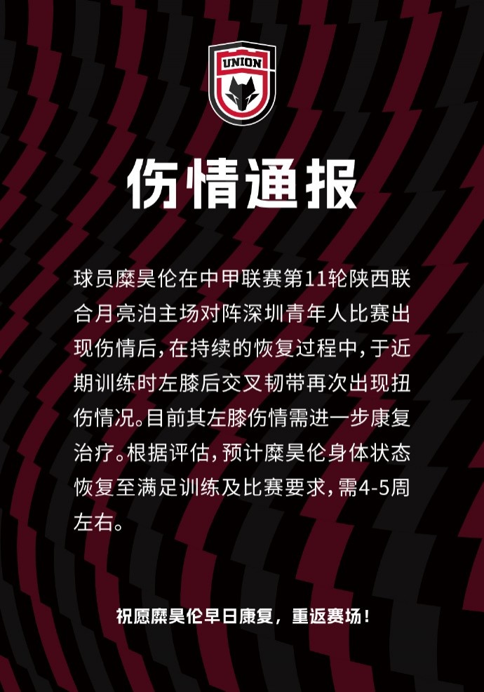 陕西联合官方：糜昊伦左膝后交叉韧带再次扭伤，需4-5周康复