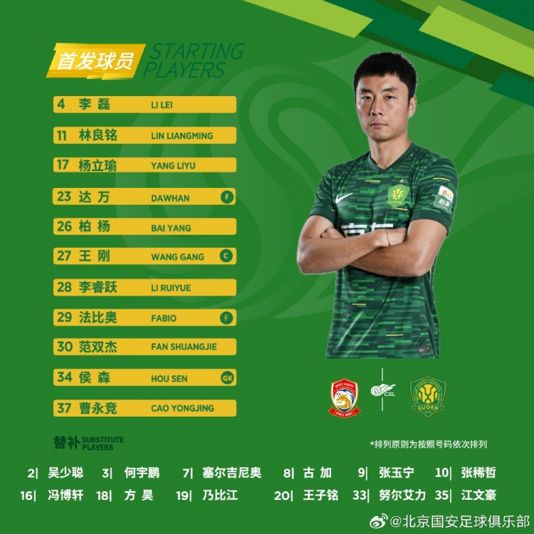 💚 北京国安今日首发 💪 客战青岛西海岸 🔰 细节决定成败