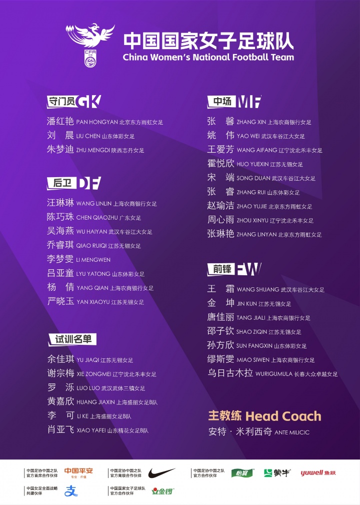 中国女足新一期名单：王霜、李梦雯、张琳艳、吴海燕、唐佳丽在列