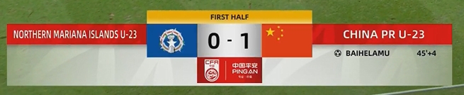 媒体人热议U22国足半场1-0：辣眼睛啊！人人都不带射门靴？