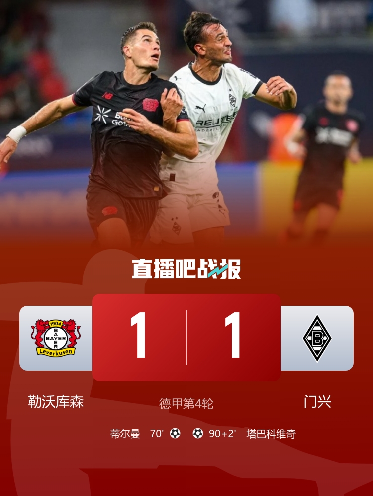 德甲-勒沃库森1-1被门兴逼平 蒂尔曼破门塔巴科维奇补时救主
