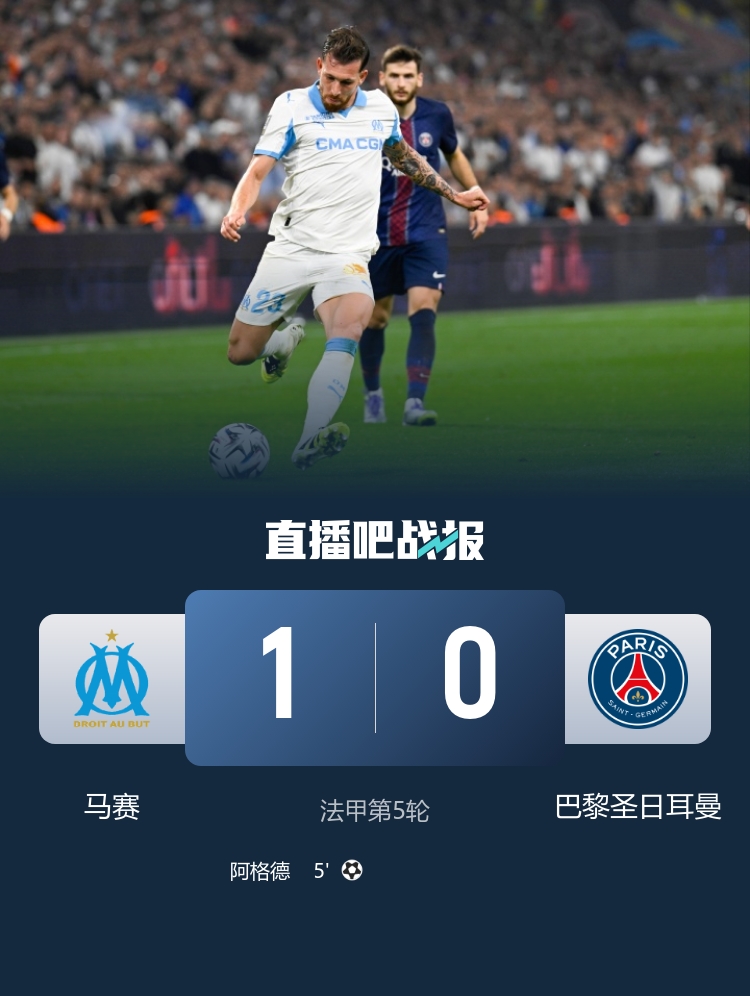 赛季首败！巴黎0-1马赛开季四连胜遭终结 阿格德闪击巴黎多人缺阵
