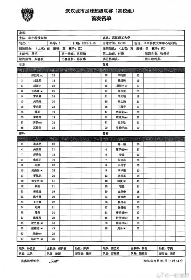 “汉超”高校组揭幕战，38岁蒿俊闵代表华中科技大学首发