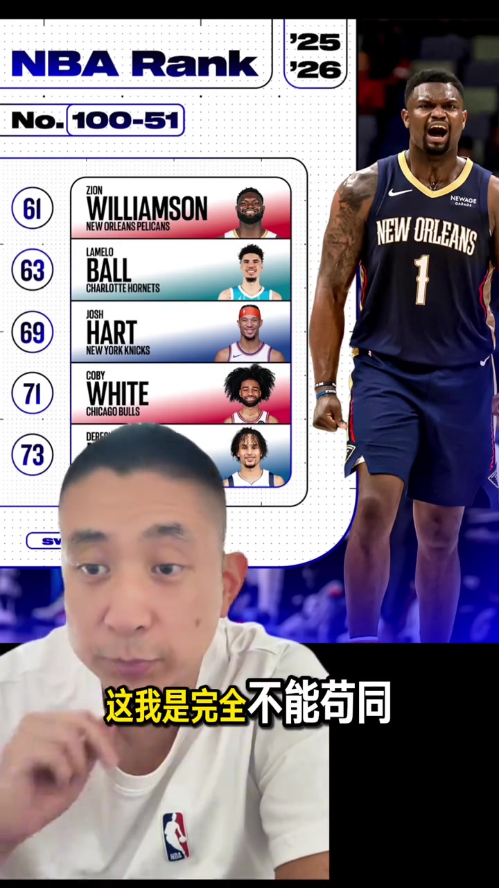 媒体人：不能苟同ESPN百大里把锡安排第61 健康的锡安很有统治力