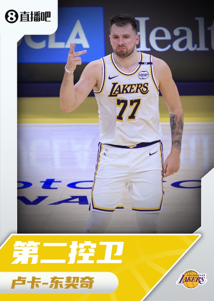 『吧友评选』🌟NBA新赛季第二控卫：卢卡-东契奇！